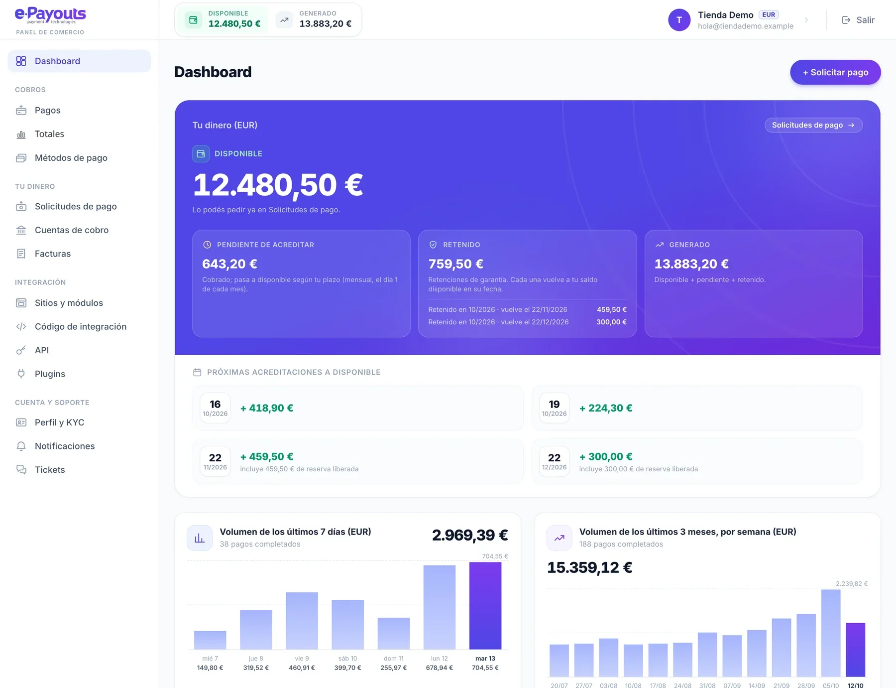Dashboard del panel de comercios de e-Payouts: saldo disponible, próximas acreditaciones y volumen de cobros.